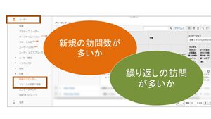 新規とリピーター