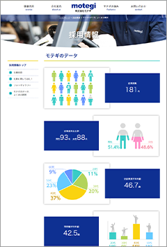 株式会社モテギ様