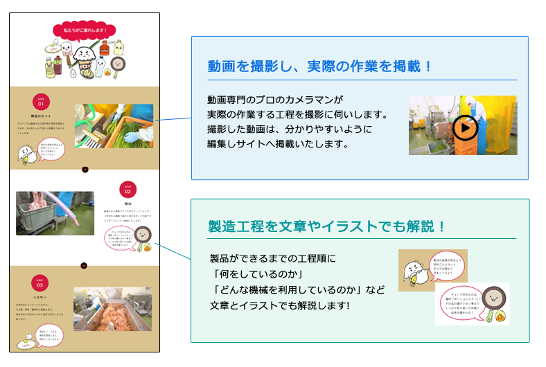 バーチャル工場見学とは