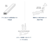 公開後の反響